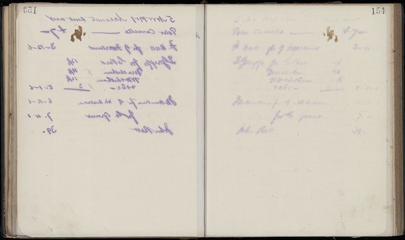 Outwards Correspondence of the Palmerston North Cemetery Trustees, 1898 -1902 181