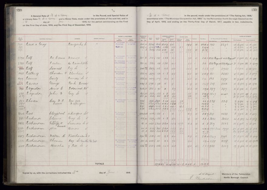 Rate book, 1916-1917 - 2021Pa_PNCC2-23-2-V24_034394-0133