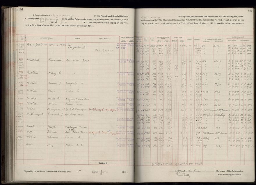 Rate book, 1912-1913 - 2021Pa_PNC2-23-2-V20_034001-0099