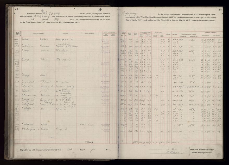 Rate book, 1913-1914 - 2021Pa_PNCC2-23-2-V21_034002-0050