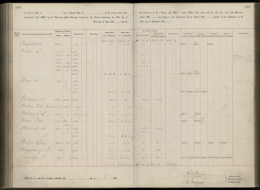 Palmerston North Rate Book, 1893 - 1896, 211