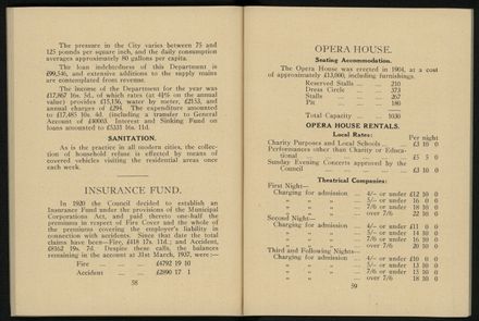 City of Palmerston North Municipal Hand Book 1937 32