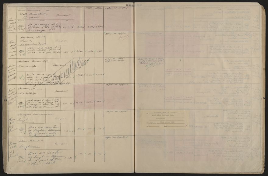 Valuation Roll, Taonui Riding - 2025Vol_PNCC-KCC-3-8-10-V5_043353_0144