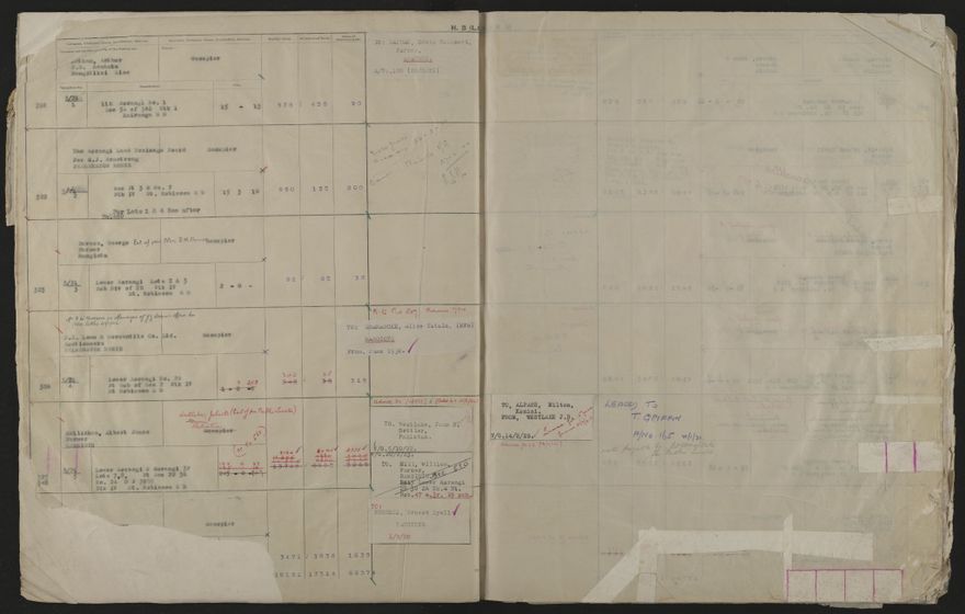 Valuation Roll, Taonui Riding - 2025Vol_PNCC-KCC-3-8-10-V4_043352_0010