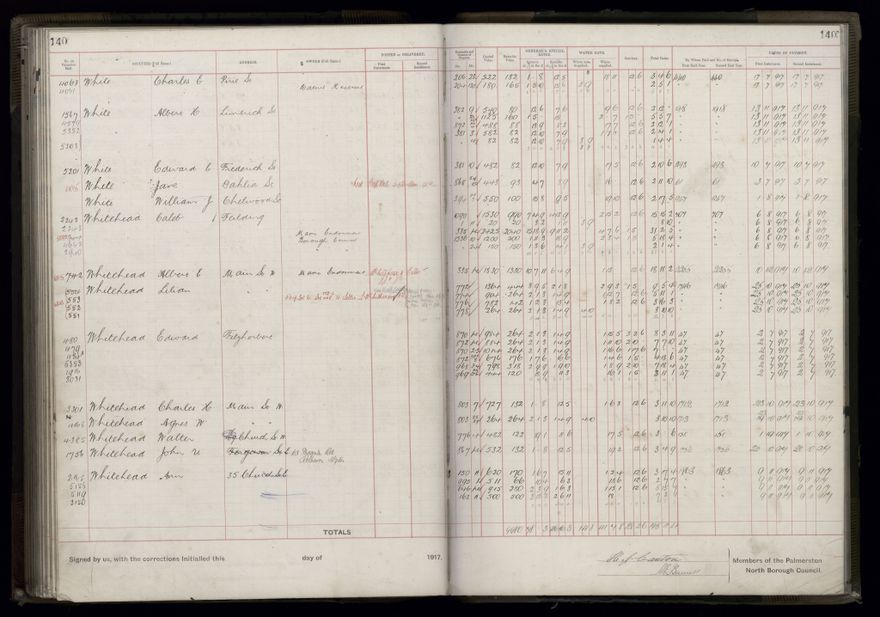 Rate book, 1917-1918 - 2021Pa_PNCC2-23-2-V25_034395-0146