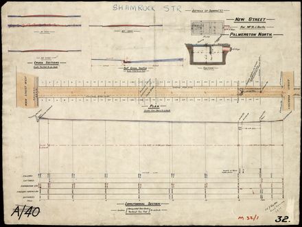 New Street for Mr. R. J. Burke, Palmerston North [Shamrock Street]