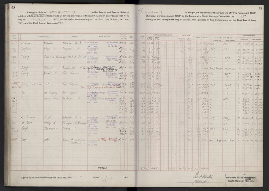 Rate book, 1910-1911 - 2021Pa_PNCC2-23-2-V18_033999-0071