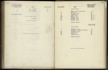Street Renumbering Guide: Page 281