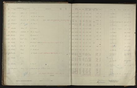 2023Vo_PNCC2-23-2-Vol-35_040995_025