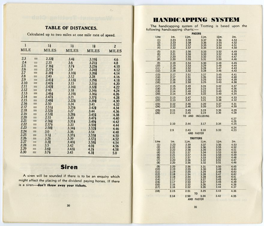 Manawatū Trotting Club programme - 17