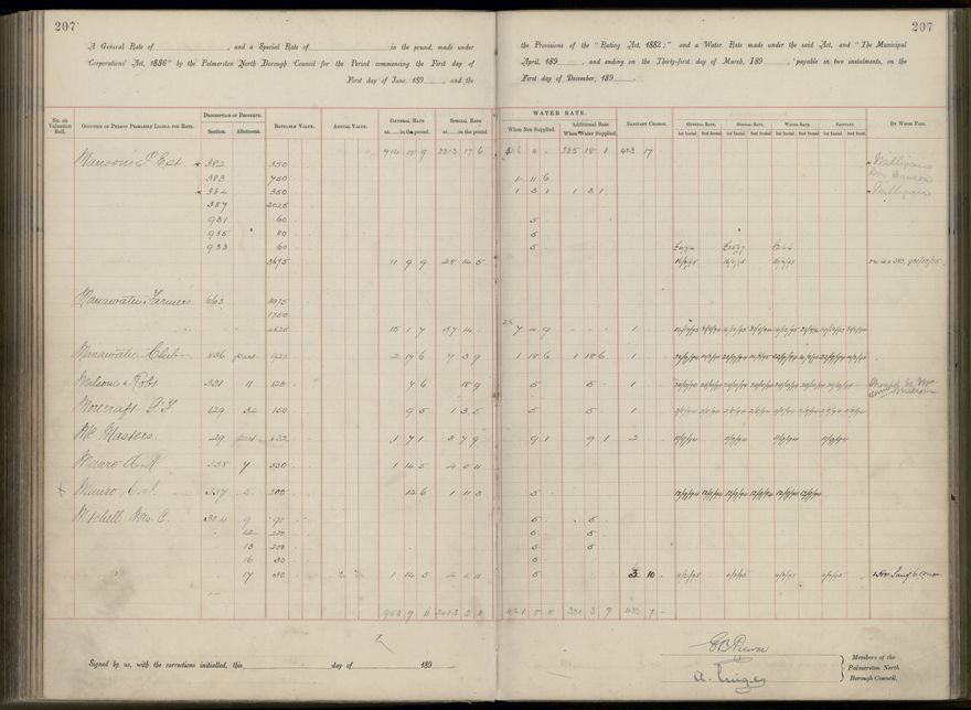 Palmerston North Rate Book, 1893 - 1896, 212