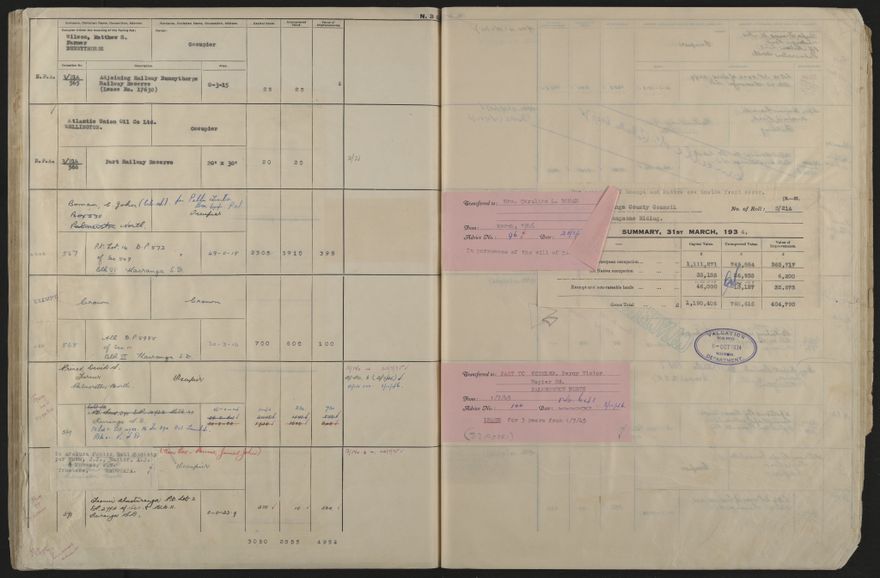 Valuation Roll, Mangaone Riding - 2025Vol_PNCC-KCC-3-8-9-V5_043351-0129