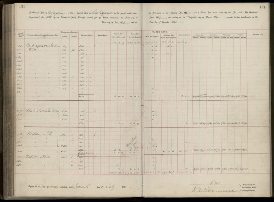 Palmerston North Rate Book, 1893 - 1896, 136