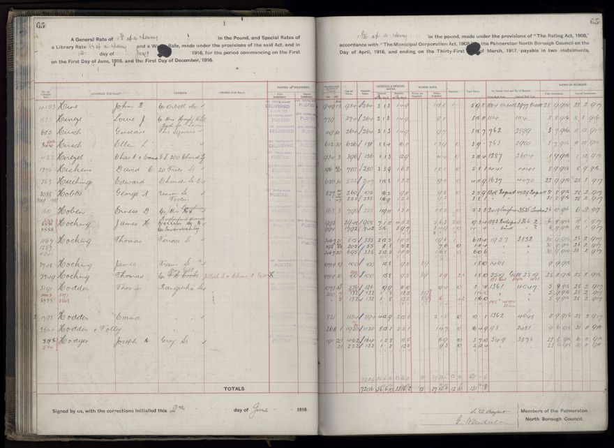 Rate book, 1916-1917 - 2021Pa_PNCC2-23-2-V24_034394-0068