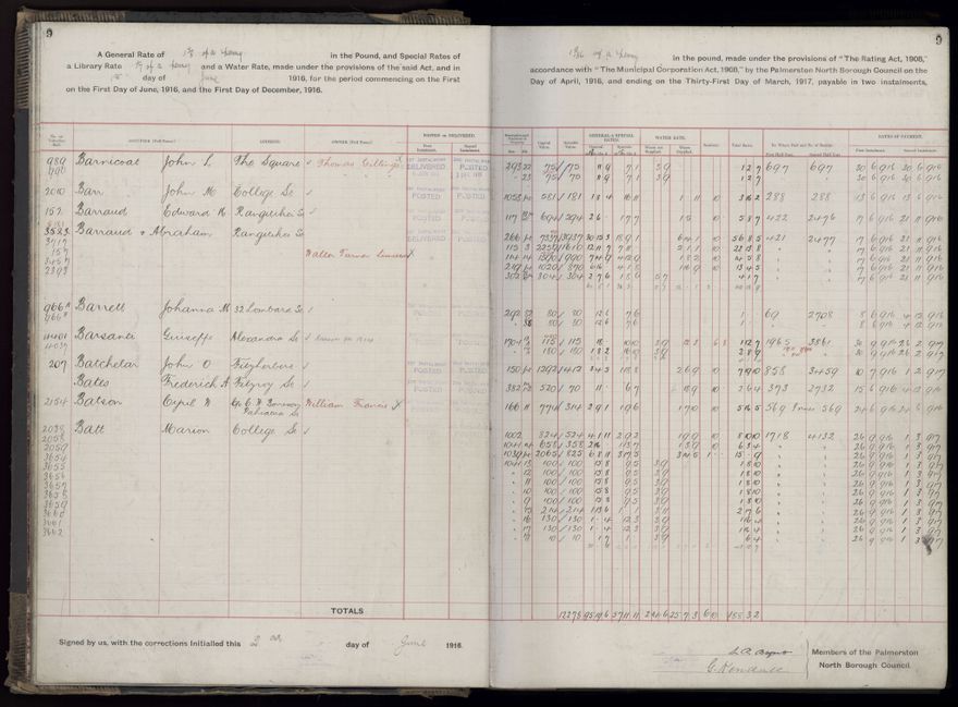 Rate book, 1916-1917 - 2021Pa_PNCC2-23-2-V24_034394-0012