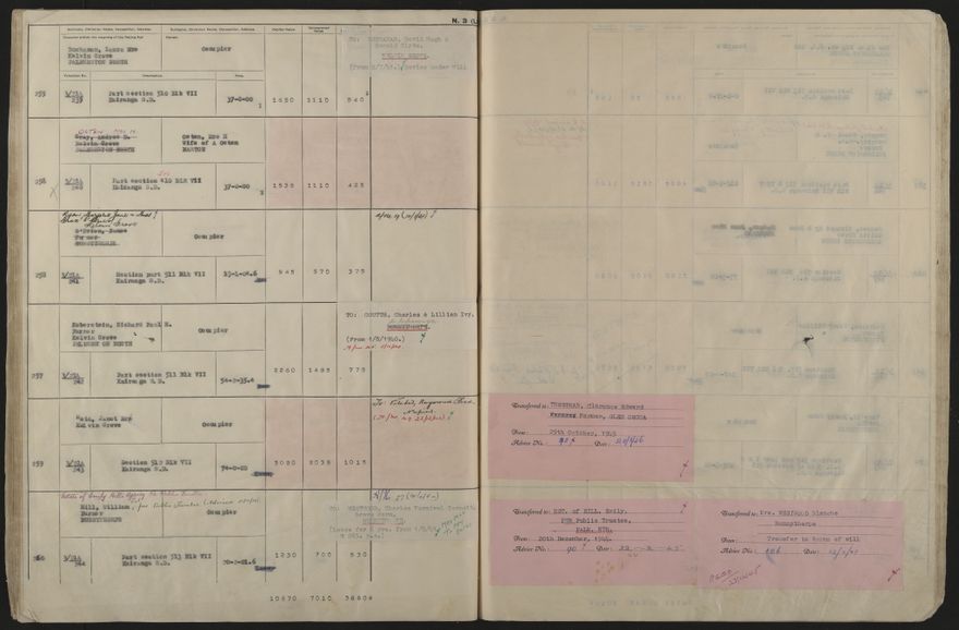 Valuation Roll, Mangaone Riding - 2025Vol_PNCC-KCC-3-8-9-V5_043351-0060