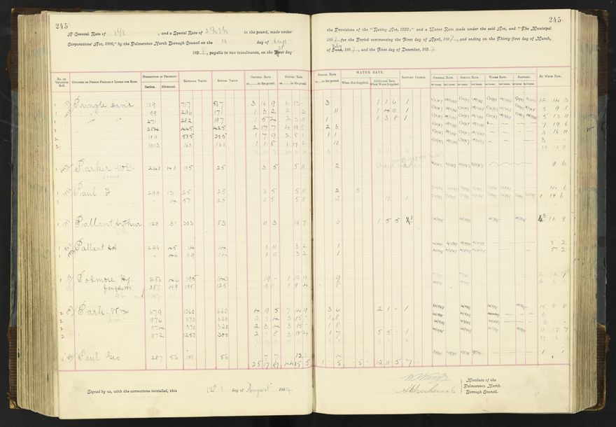 Rate book 1896 - 1899