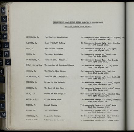 Memorial Book Register