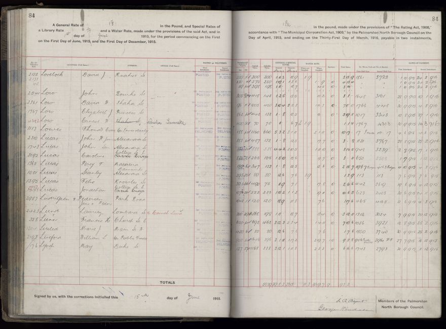 Rate book, 1915-1916 - 2021Pa_PNCC2-23-2-V23_034393-0087
