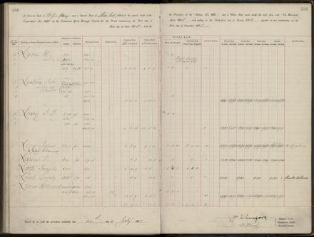 Palmerston North Rate Book, 1893 - 1896, 311
