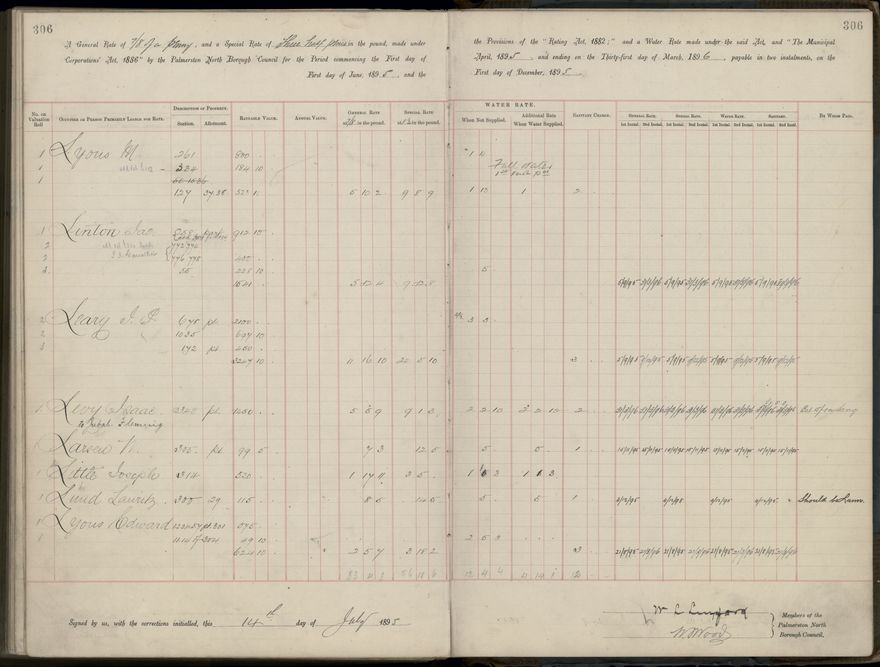 Palmerston North Rate Book, 1893 - 1896, 311