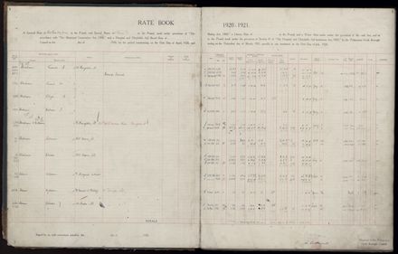 Rate book 1920 - 1921, A-L