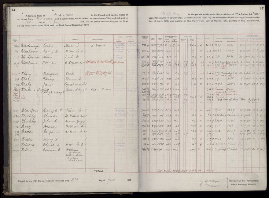 Rate book, 1916-1917 - 2021Pa_PNCC2-23-2-V24_034394-0017