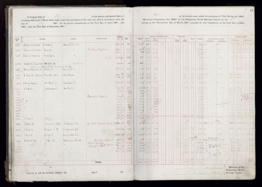 Rate book, 1905-1906 - 2021Pa_PNCC2-23-2-V13_033998-0021