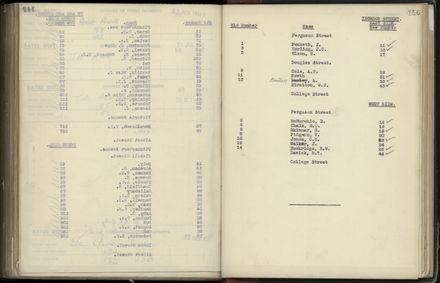 Street Renumbering Guide: Page 263