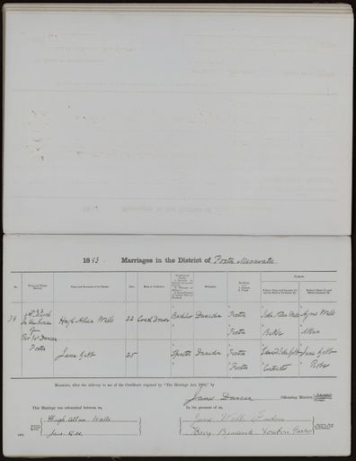 Marriage register 1880 - 1894