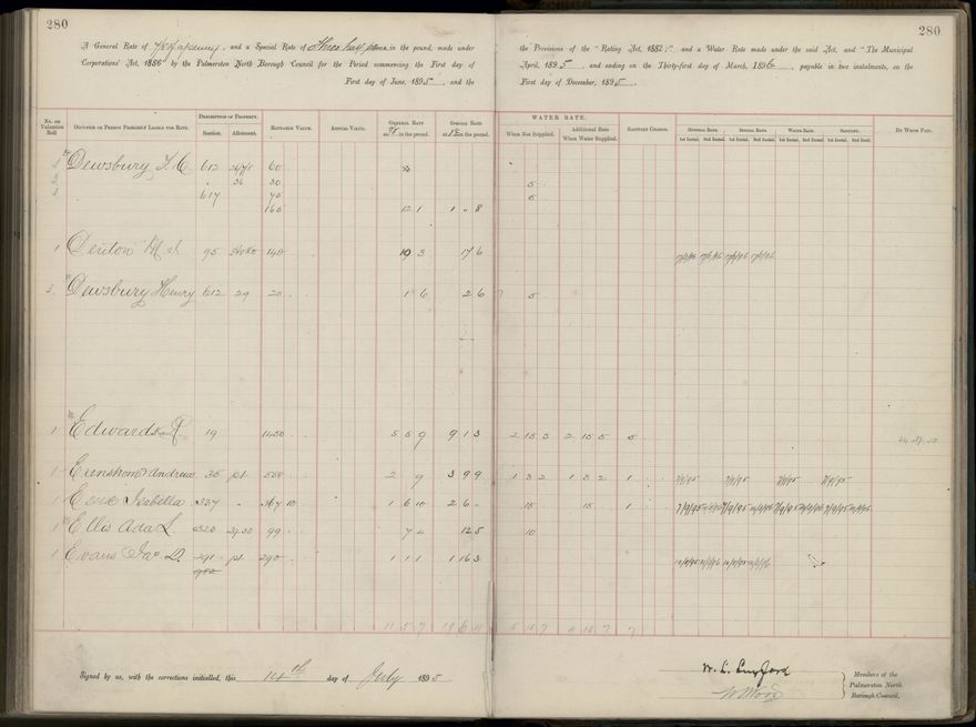 Palmerston North Rate Book, 1893 - 1896, 285