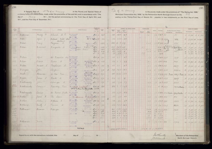 Rate book, 1910-1911 - 2021Pa_PNCC2-23-2-V18_033999-0139