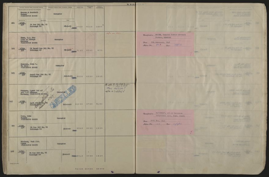 Valuation Roll, Mangaone Riding - 2025Vol_PNCC-KCC-3-8-9-V5_043351-0080