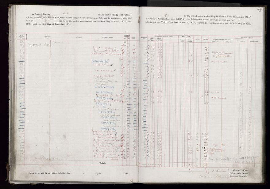 Rate book, 1905-1906 - 2021Pa_PNCC2-23-2-V13_033998-0075