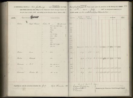 Palmerston North Rate Book, 1886-1889, 212