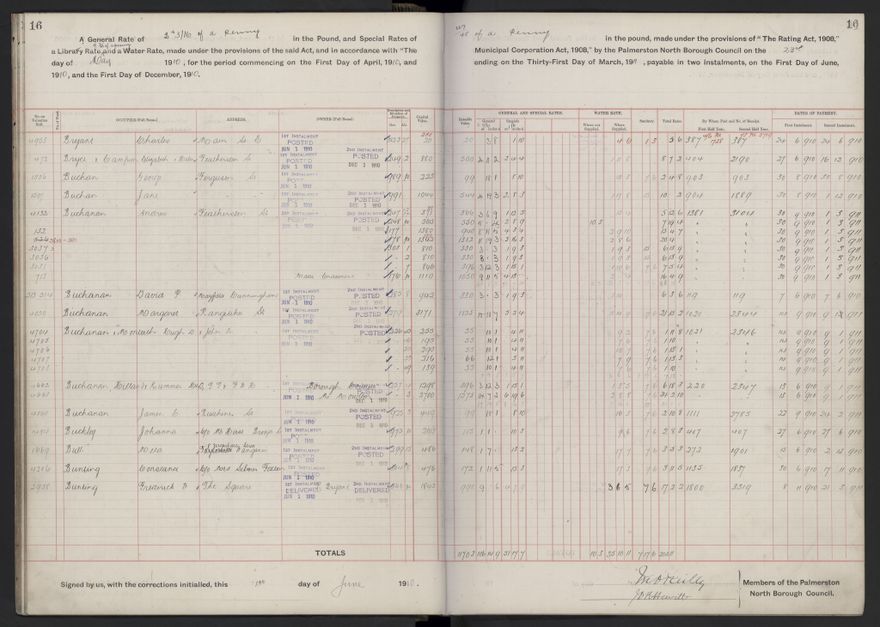 Rate book, 1910-1911 - 2021Pa_PNCC2-23-2-V18_033999-0019