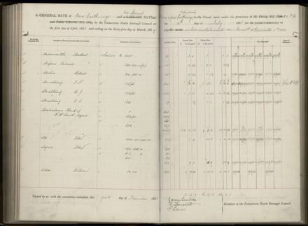 Palmerston North Rate Book, 1886-1889, 160
