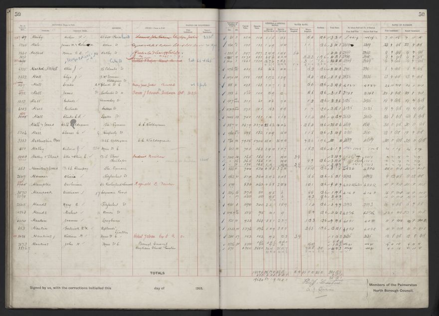 Rate book, 1918-1919 - 2021Pa_PNCC2-23-2-V26_034396-0054