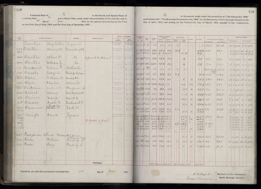 Rate book, 1915-1916 - 2021Pa_PNCC2-23-2-V23_034393-0121