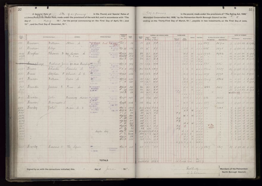 Rate book, 1911-1912 - 2021Pa_PNCC2-23-2-V19_034000-0060