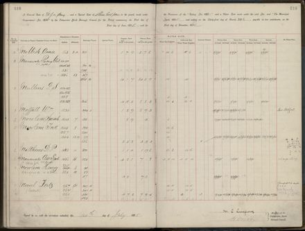 Palmerston North Rate Book, 1893 - 1896, 321