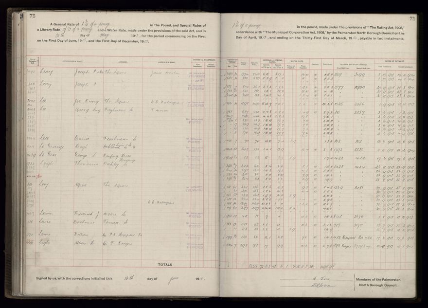 Rate book, 1913-1914 - 2021Pa_PNCC2-23-2-V21_034002-0078
