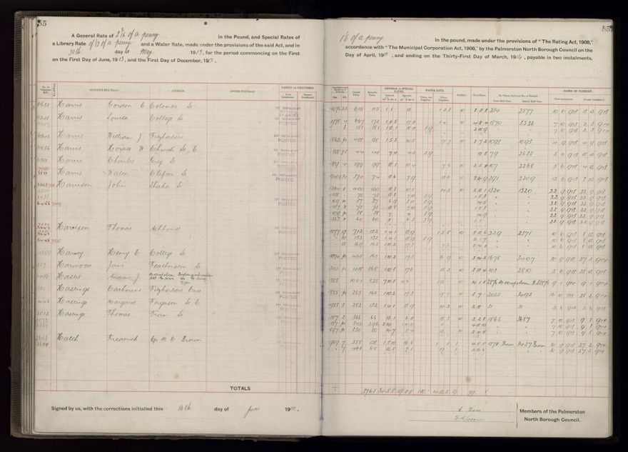 Rate book, 1913-1914 - 2021Pa_PNCC2-23-2-V21_034002-0058