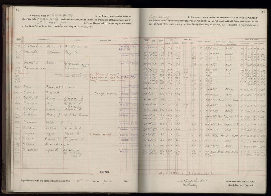 Rate book, 1912-1913 - 2021Pa_PNC2-23-2-V20_034001-0045