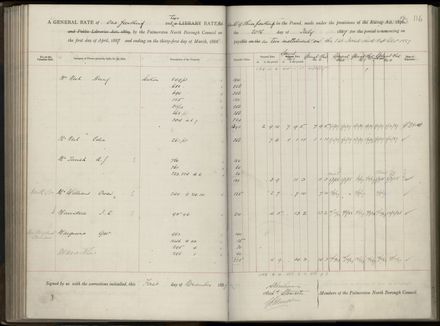 Palmerston North Rate Book, 1886-1889, 120