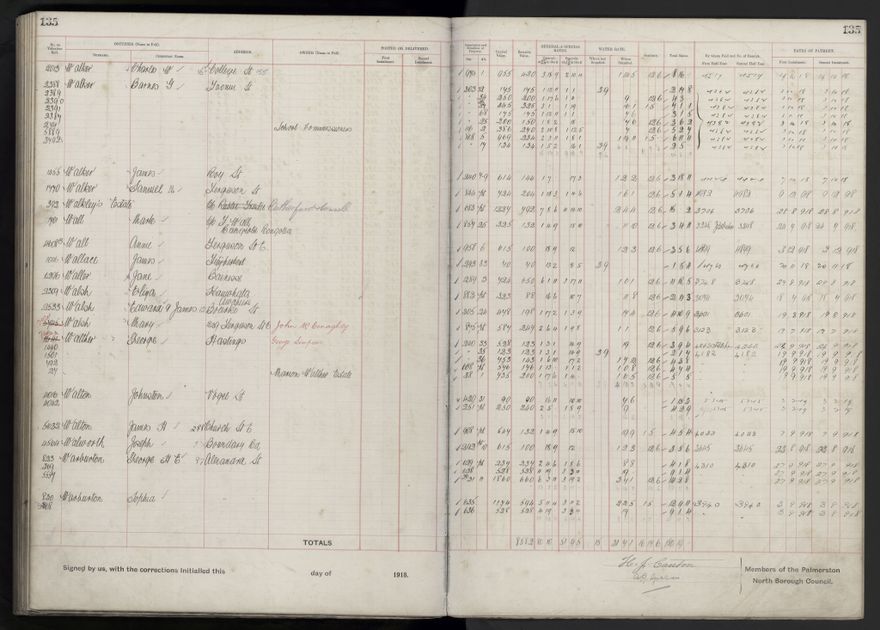 Rate book, 1918-1919 - 2021Pa_PNCC2-23-2-V26_034396-0139