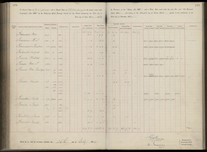 Palmerston North Rate Book, 1893 - 1896, 175