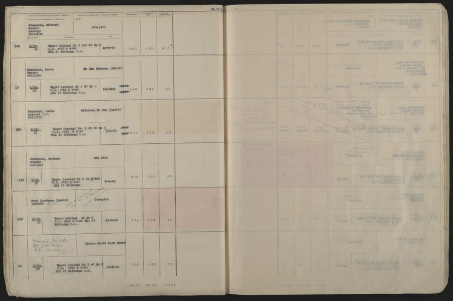 Valuation Roll, Mangaone Riding - 2025Vol_PNCC-KCC-3-8-9-V5_043351-0024