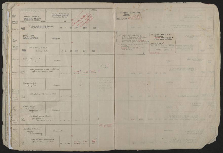 Valuation Roll, Taonui Riding - 2025Vol_PNCC-KCC-3-8-10-V4_043352_0110
