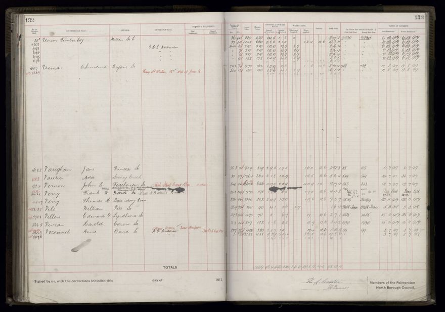 Rate book, 1917-1918 - 2021Pa_PNCC2-23-2-V25_034395-0138